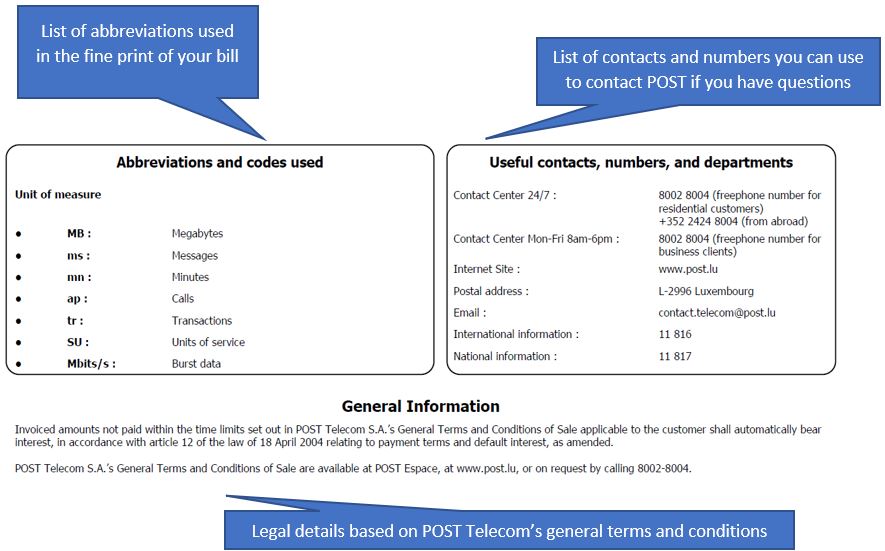 How to read your Fixed B2C invoice POST